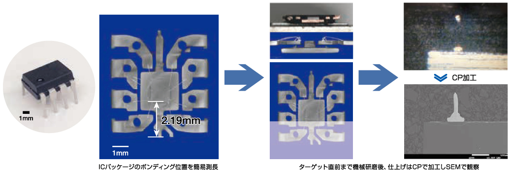導電性高分子アルミ固体電解コンデンサー ハイブリッド