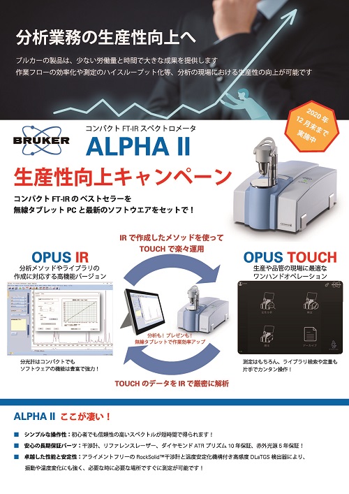 生産性向上キャンペーン