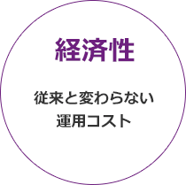 経済性,従来と変わらない運用コスト