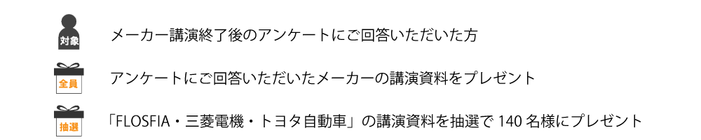 対象：「メーカー講演」終了後のアンケートにご回答いただいた方