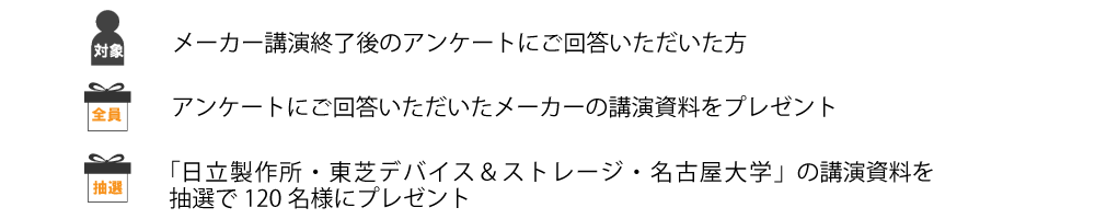 対象：「メーカー講演」終了後のアンケートにご回答いただいた方