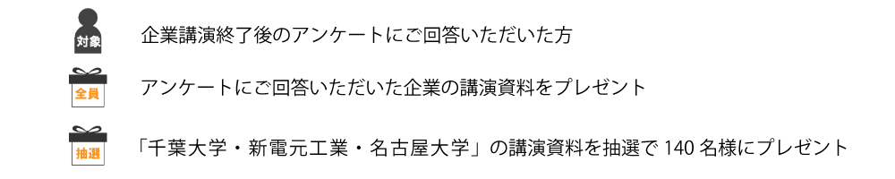対象：「メーカー講演」終了後のアンケートにご回答いただいた方