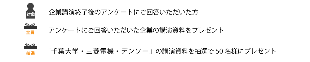 対象：「企業講演」終了後のアンケートにご回答いただいた方