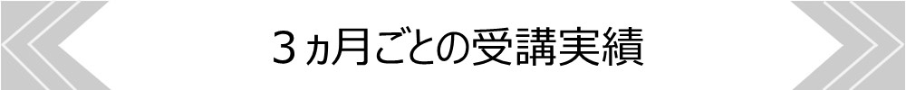 ３ヶ月ごとの採用実績