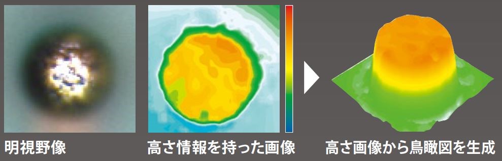 プレゼント