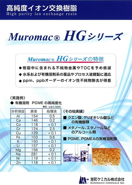 高純度イオン交換樹脂HGシリーズ