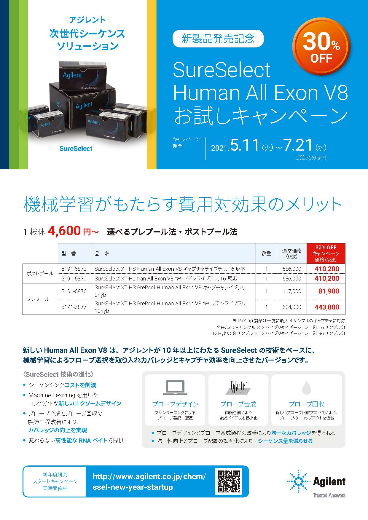 エクソーム新製品発売記念お試しキャンペーンカタログ