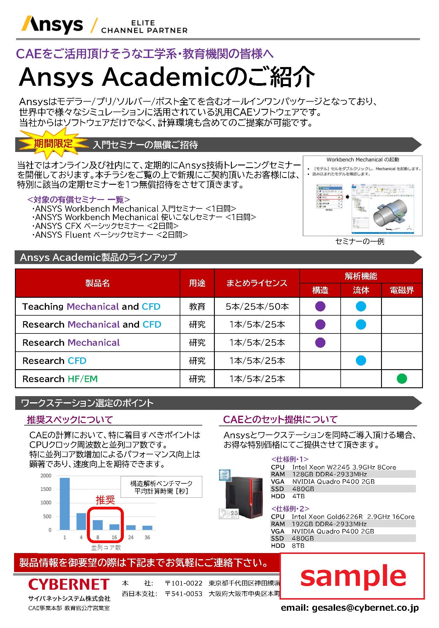 Ansys