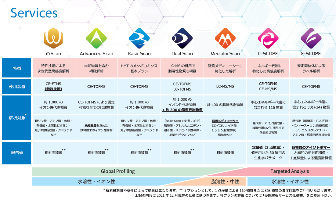 カタログイメージ
