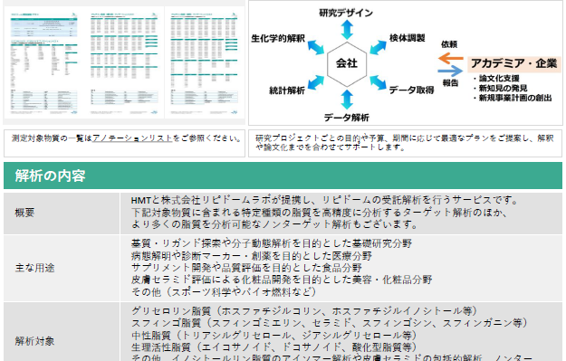 カタログイメージ
