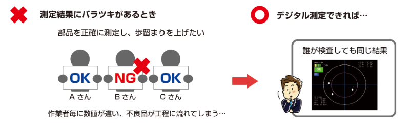 ご提案