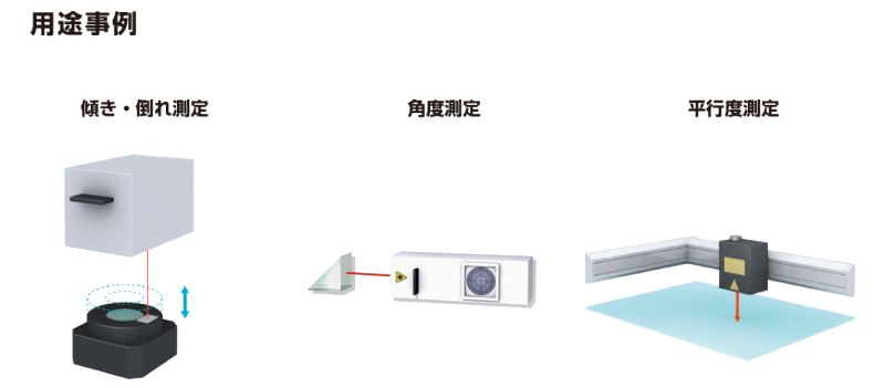 事例