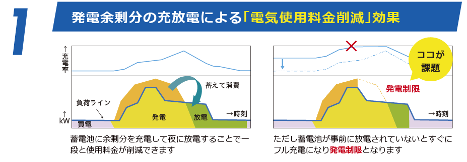 効果1