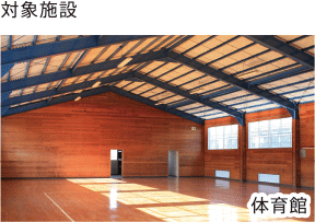 体育館
